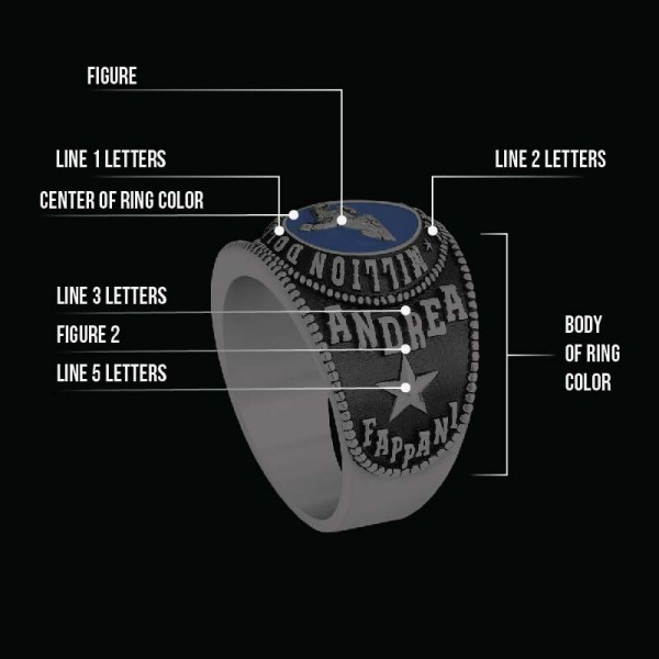 Legends Mens Custom Ring